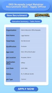 DEO Nuapada Legal Retainer Recruitment 2026 – Apply Offline