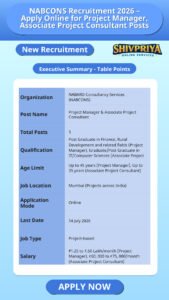 NABCONS Recruitment 2026 – Apply Online for Project Manager, Associate Project Consultant Posts