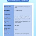 IIT Delhi Sr. Project Scientist Recruitment 2026 – Walkin