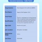 NMPA Deputy Chief Engineer Recruitment 2026 – Apply Online