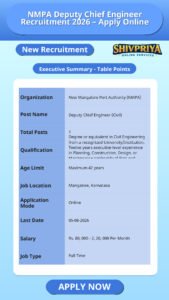 NMPA Deputy Chief Engineer Recruitment 2026 – Apply Online