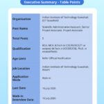 IIT Guwahati Recruitment 2026 – Walkin for Senior Project Associate, Project Associate and More Posts