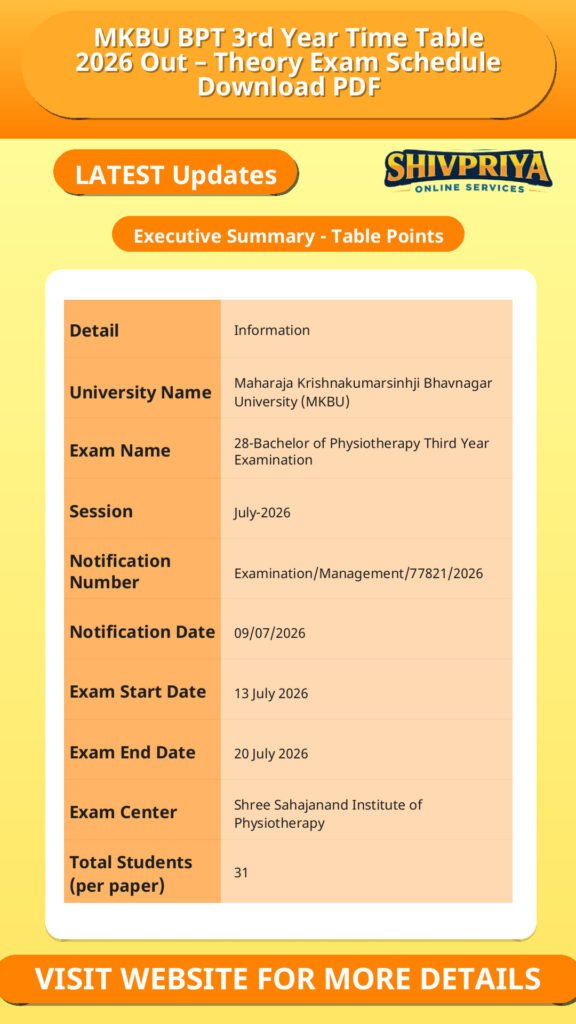 MKBU BPT 3rd Year Time Table 2026 Out – Theory Exam Schedule Download PDF