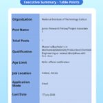 NIT Calicut Junior Research Fellow/Project Associate I Recruitment 2026 – Apply Online