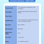 SVC Delhi University Recruitment 2026 – Apply Online for Scientific Administrative Assistant/ Field Worker posts