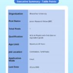Bharathiar University Junior Research Fellow Recruitment 2026 – Apply Online