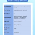 MGU Kerala Analytical Instrument Technician Recruitment 2026 – Apply Online