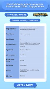 IIM Kozhikode Admin Associate Recruitment 2026 – Apply Online