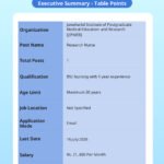 JIPMER Research Nurse Recruitment 2026 – Apply Online