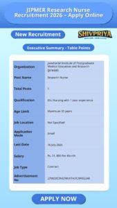 JIPMER Research Nurse Recruitment 2026 – Apply Online