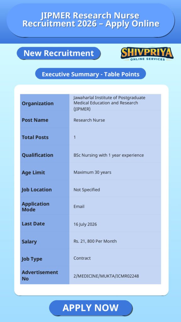 JIPMER Research Nurse Recruitment 2026 – Apply Online