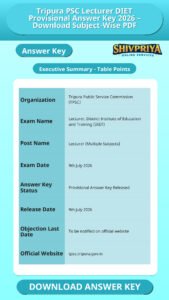 Tripura PSC Lecturer DIET Provisional Answer Key 2026 – Download Subject-Wise PDF