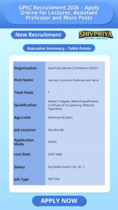 GPSC Recruitment 2026 – Apply Online for Lecturer, Assistant Professor and More Posts