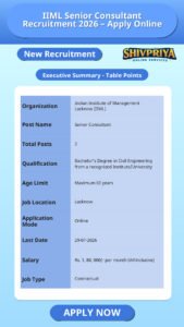 IIML Senior Consultant Recruitment 2026 – Apply Online