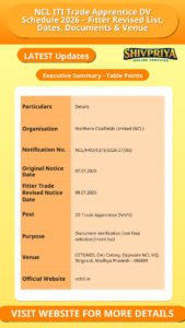 NCL ITI Trade Apprentice DV Schedule 2026 – Fitter Revised List, Dates, Documents & Venue