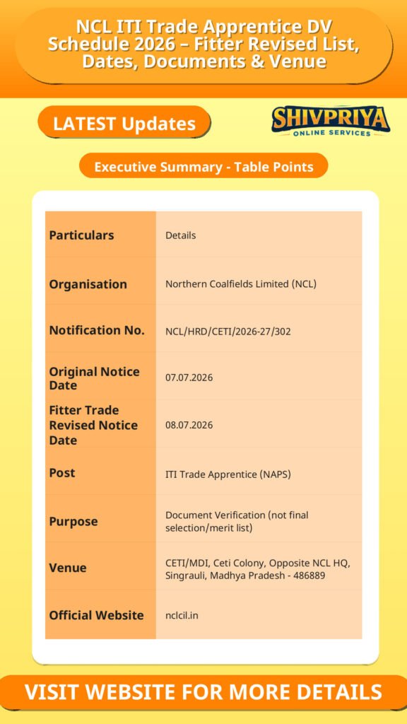 NCL ITI Trade Apprentice DV Schedule 2026 – Fitter Revised List, Dates, Documents & Venue