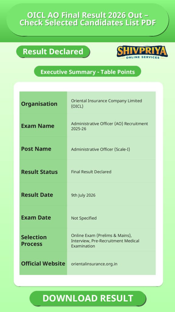 OICL AO Final Result 2026 Out – Check Selected Candidates List PDF