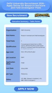Delhi University Recruitment 2026 – Apply Online for Research Assistant and Field Investigator Posts