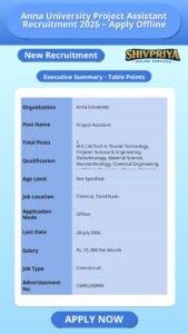 Anna University Project Assistant Recruitment 2026 – Apply Offline