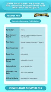 MPESB Hospital Assistant Answer Key 2026 – Download Response Sheet, Raise Objection at esb.mp.gov.in