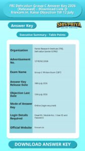 FRI Dehradun Group C Answer Key 2026 (Released) – Download Link @ friexam.in, Raise Objection Till 12 July