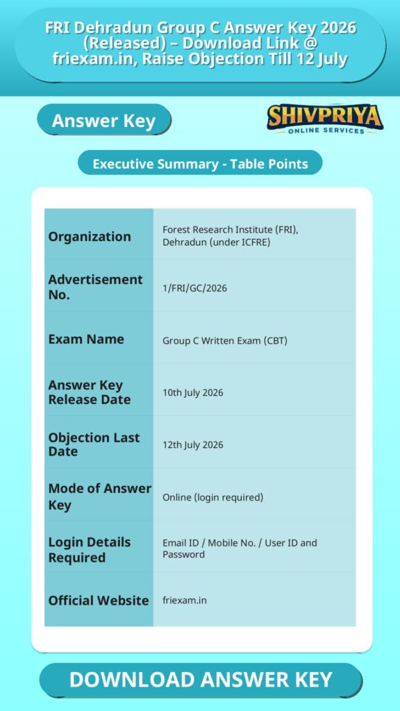FRI Dehradun Group C Answer Key 2026 (Released) – Download Link @ friexam.in, Raise Objection Till 12 July