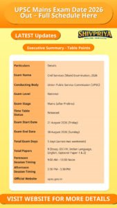 UPSC Mains Exam Date 2026 Out – Full Schedule Here