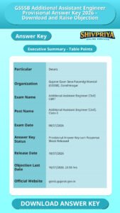 GSSSB Additional Assistant Engineer Provisional Answer Key 2026 – Download and Raise Objection