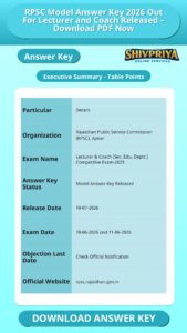 RPSC Model Answer Key 2026 Out For Lecturer and Coach Released – Download PDF Now