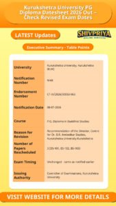 Kurukshetra University PG Diploma Datesheet 2026 Out – Check Revised Exam Dates