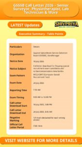 GSSSB Call Letter 2026 – Senior Surveyor, Physiotherapist, Lab Technician & More