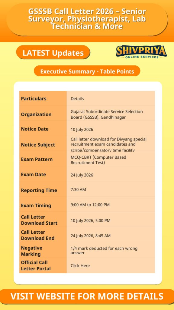 GSSSB Call Letter 2026 – Senior Surveyor, Physiotherapist, Lab Technician & More