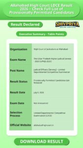 Allahabad High Court LDCE Result 2026 – Check Full List of Provisionally Permitted Candidates