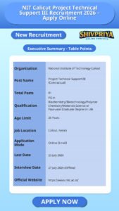 NIT Calicut Project Technical Support III Recruitment 2026 – Apply Online