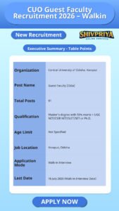 CUO Guest Faculty Recruitment 2026 – Walkin