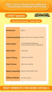 BPSC 72nd CCE Exam Date 2026 Out – Check Exam Schedule and Timing