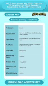 NCL Trainee Answer Key 2026 – Objection Window Open for HEMM Operator, Paramedical Staff and Overseer (Civil)