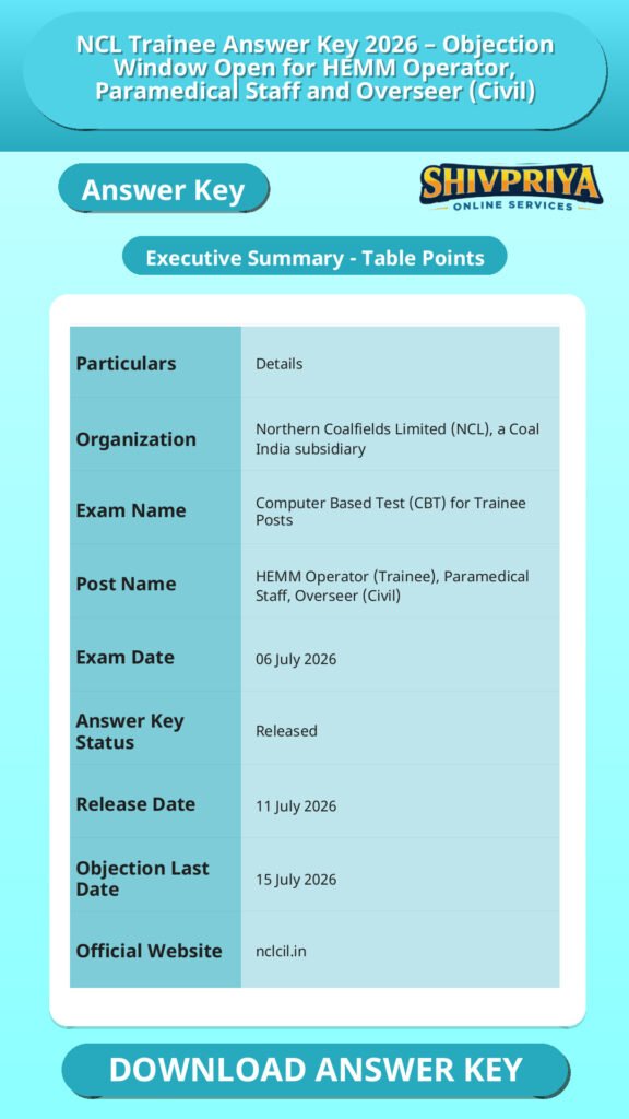 NCL Trainee Answer Key 2026 – Objection Window Open for HEMM Operator, Paramedical Staff and Overseer (Civil)