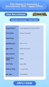 PAU Research Associate I Recruitment 2026 – Apply Offline