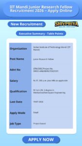 IIT Mandi Junior Research Fellow Recruitment 2026 – Apply Online