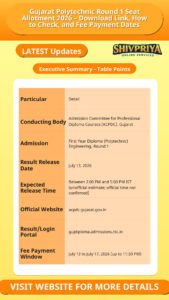 Gujarat Polytechnic Round 1 Seat Allotment 2026 – Download Link, How to Check, and Fee Payment Dates