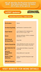 SSC JE Identity Verification Schedule 2026 – Slot Booking Dates, IV Dates 20-21 July at ssc.gov.in