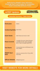 Delhi Police PE&MT Date 2026 Out – Physical Test from 25 July for Constable, Head Constable & Driver Posts