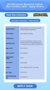 JNCASR Junior Research Fellow Recruitment 2026 – Apply Online