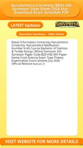Kurukshetra University BDes 6th Semester Date Sheet 2026 Out – Download Exam Schedule PDF