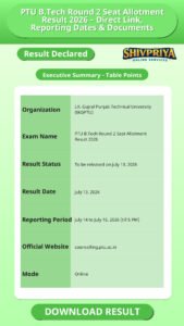 PTU B.Tech Round 2 Seat Allotment Result 2026 – Direct Link, Reporting Dates & Documents