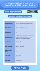 CBI Special Public Prosecutor Recruitment 2026 – Apply Online