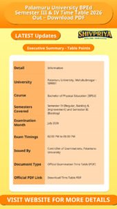 Palamuru University BPEd Semester III & IV Time Table 2026 Out – Download PDF