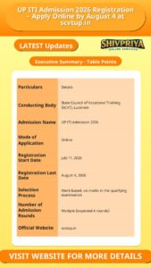 UP ITI Admission 2026 Registration – Apply Online by August 4 at scvtup.in