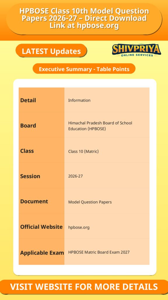 HPBOSE Class 10th Model Question Papers 2026-27 – Direct Download Link at hpbose.org